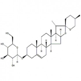 地索苷 14144-06-0HPLC≥96% 20mg/支分析標準品/對照品