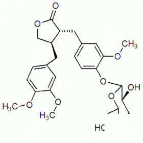 牛蒡子苷   20362-31-6   20mg/支   分析標(biāo)準(zhǔn)品/對(duì)照品