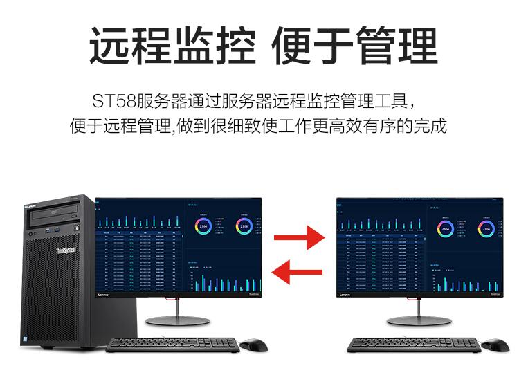 聯想ST58-4