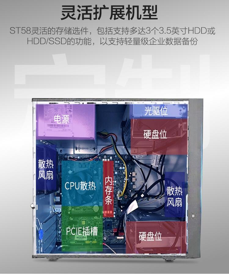 聯想ST58-9
